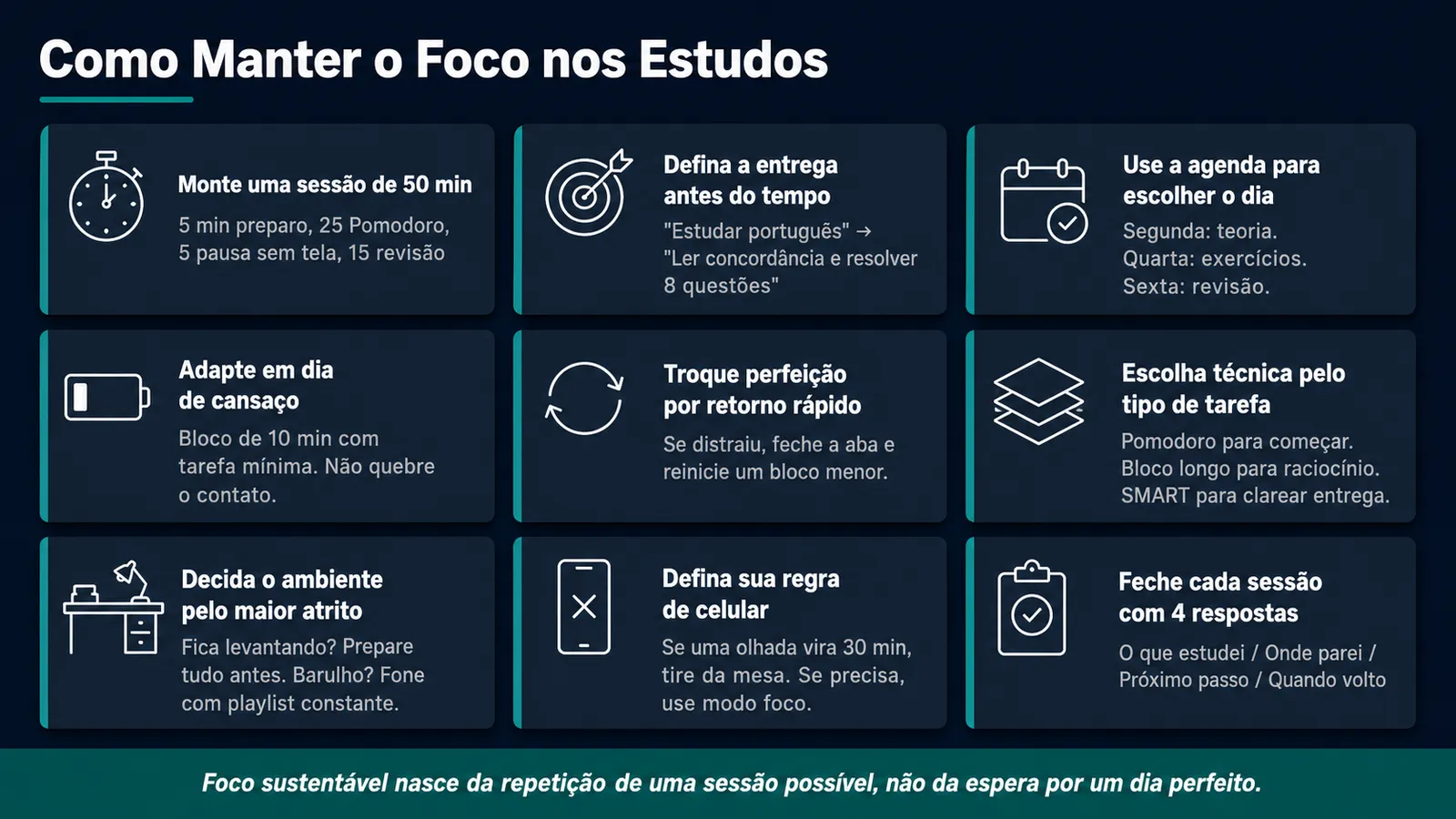 Infográfico com 9 hábitos práticos para manter o foco nos estudos sem depender de motivação
