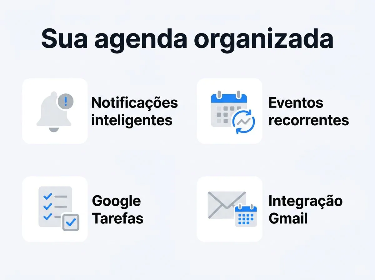 Infográfico com lembretes, metas e integrações do Google Agenda para você não esquecer compromissos.