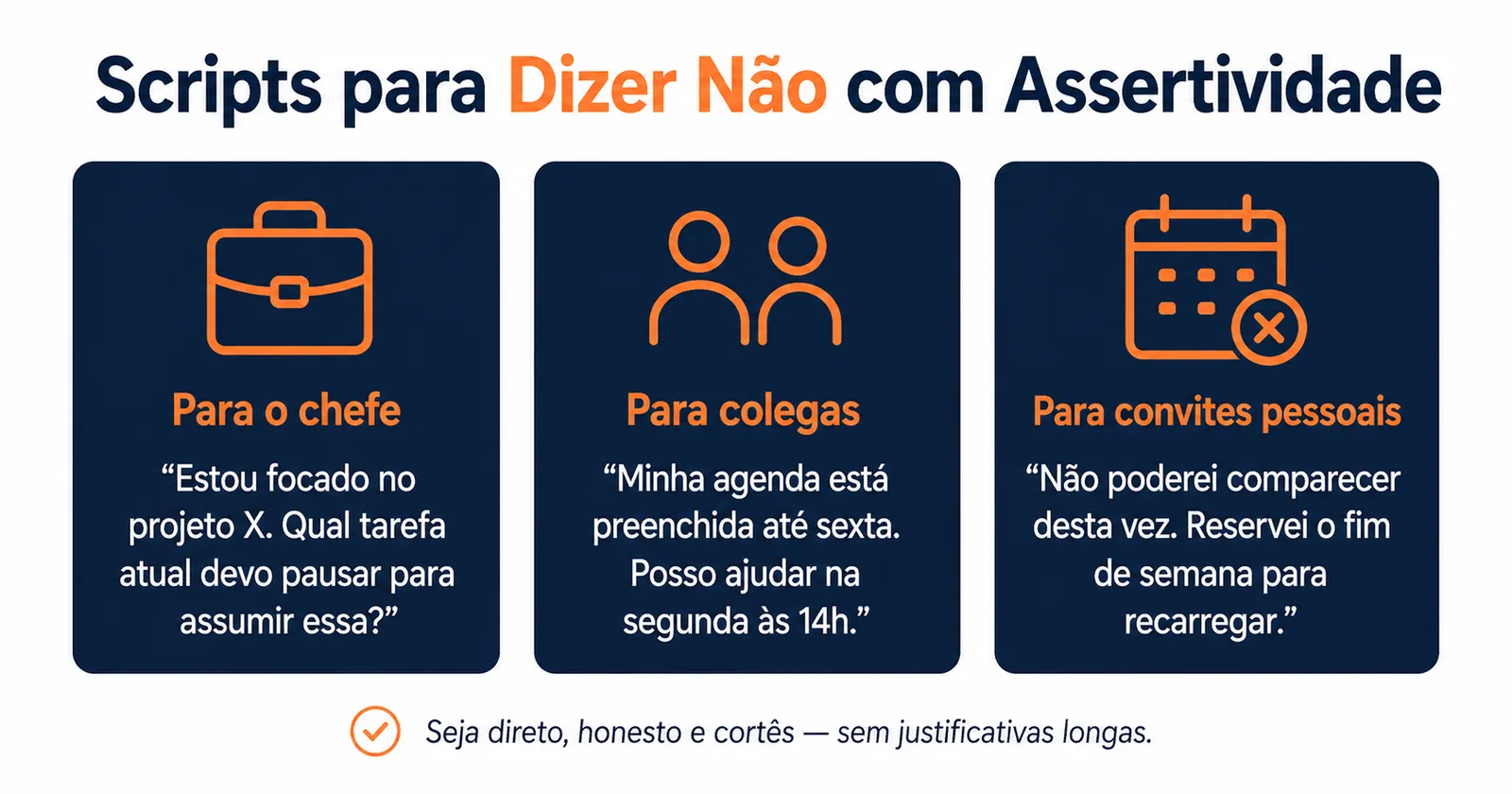 Infográfico com três scripts assertivos para recusar demandas no trabalho sem culpa